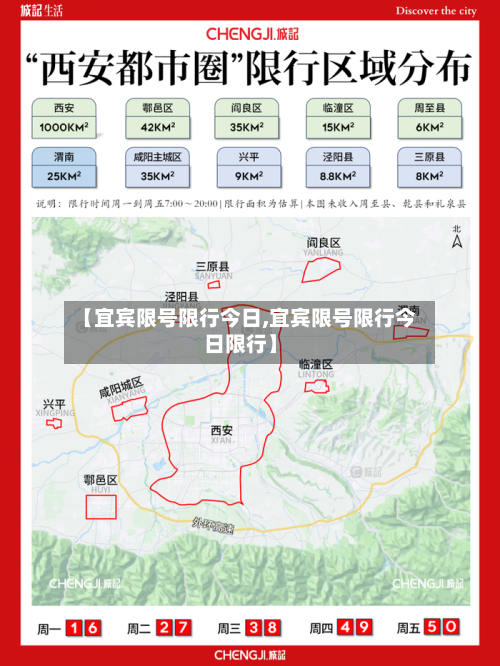【宜宾限号限行今日,宜宾限号限行今日限行】-第2张图片