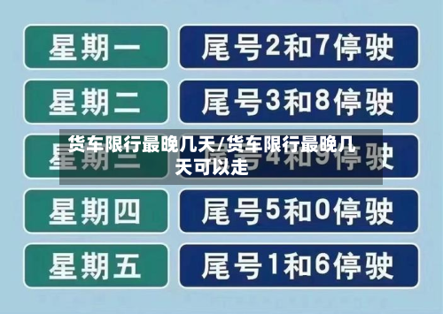 货车限行最晚几天/货车限行最晚几天可以走