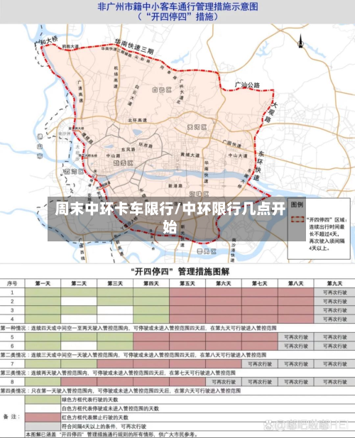 周末中环卡车限行/中环限行几点开始-第2张图片