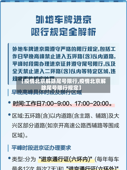 【疫情北京解除尾号限行,疫情北京解除尾号限行规定】-第3张图片