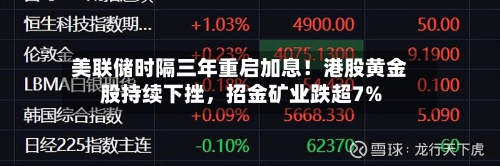 美联储时隔三年重启加息！港股黄金股持续下挫，招金矿业跌超7%-第2张图片