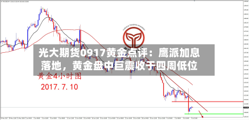 光大期货0917黄金点评：鹰派加息落地，黄金盘中巨震收于四周低位-第1张图片