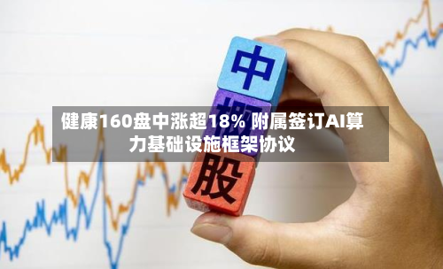 健康160盘中涨超18% 附属签订AI算力基础设施框架协议-第1张图片