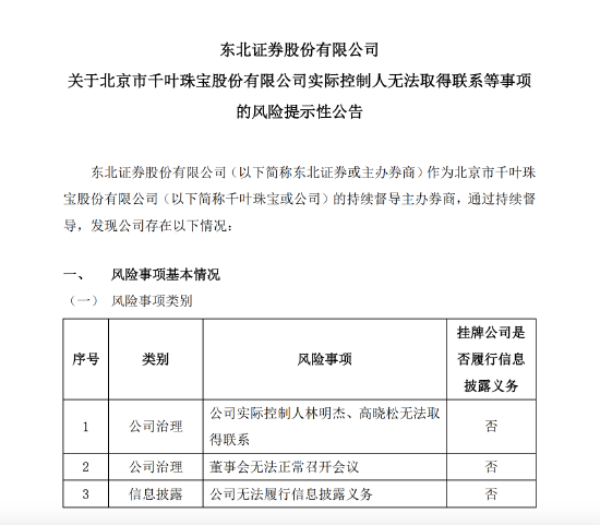 千叶珠宝被曝拖欠员工薪资、管理层失联	，主办券商：无法与公司实控人取得联系