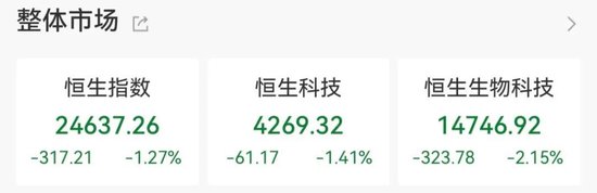 “黑色星期五”突袭	，亚太股市全线下跌，A股也跳水