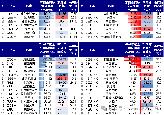 中金：美联储加息未必是坏事，不加也未必是好事